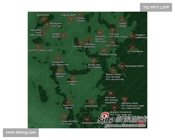 辐射4学院:地图快速移动攻略 辐射4学院:地图快速移动攻略